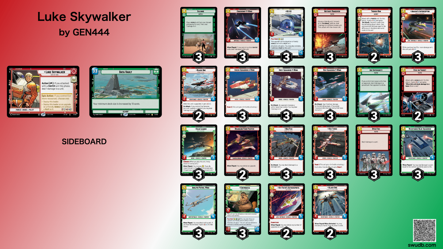 【SWU】Luke Skywalker - オリジナルデッキ